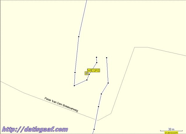Copyright © DatisGaaf.com